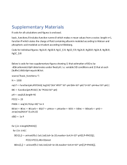 Understanding buffering - a charge-balance approach