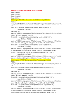 <b>Serum Thrombospondin-2 as a Specific Biomarker for Inflammatory Fibrosis in Chronic Hepatitis B</b>