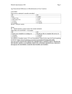 Age differences in misinformation in four countries