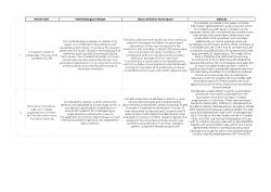Appendix 3 for the sr on media labs