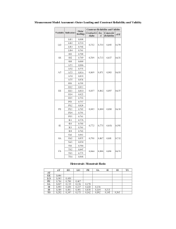 Dataset and Operational Variable Table for Assessing the Effectiveness of ERP Simulation for Enhancing Student Understanding of ERP Concepts