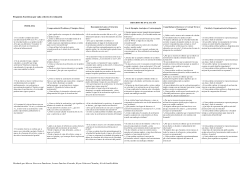 Preguntas Socráticas por cada criterio de evaluación