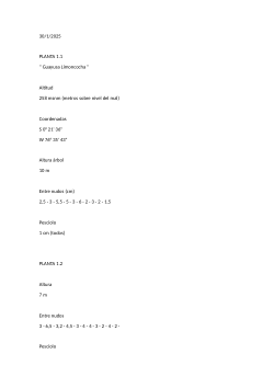 Data of <b>Morphological characteristics and caffeine content of ancestral varieties of Guayusa (</b><b><i>Ilex guayusa </i></b><b>Loes) from the Amazonia</b>ntitled Item