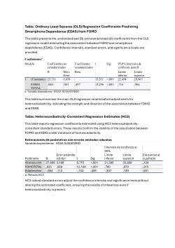Regression Diagnostics and Model Robustness for FOMO and Smartphone Dependence