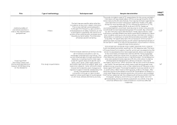 Appendix C_ Table 3 Methodological approach of the analyzed studies for the systematic review on emotional well being among journalists