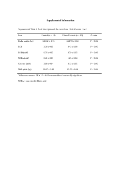 <b>Excessive Lipolysis and Inflammatory Response in Adipose Tissue Are Associated with Elevated Serum Growth Hormone in Dairy Cows with Clinical Ketosis</b>