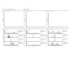 Raw Dataset for "Emerging dactylellinatone attractant aids in the predation of nematodes by nematode-trapping fungus Dactylellina haptotyla"