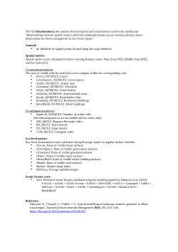 Spatial and Visual Metrics for Forest Landscape Beauty Assessment