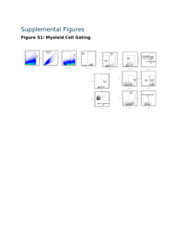 Supplemental Figures 1-5