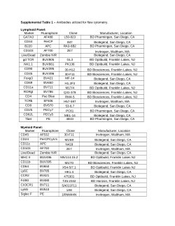 Supplemental Table 1