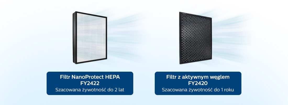 Philips Ac2887 10 Karta613 Filtry 1100px