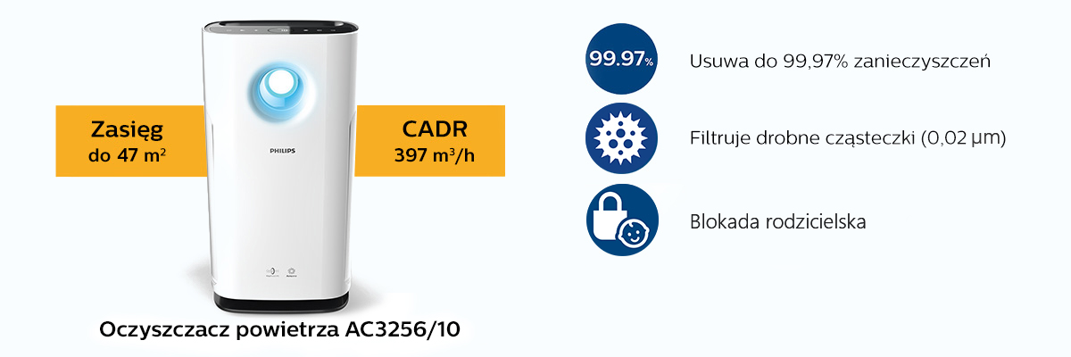 Philips Ac3256 10   Cechy 1200