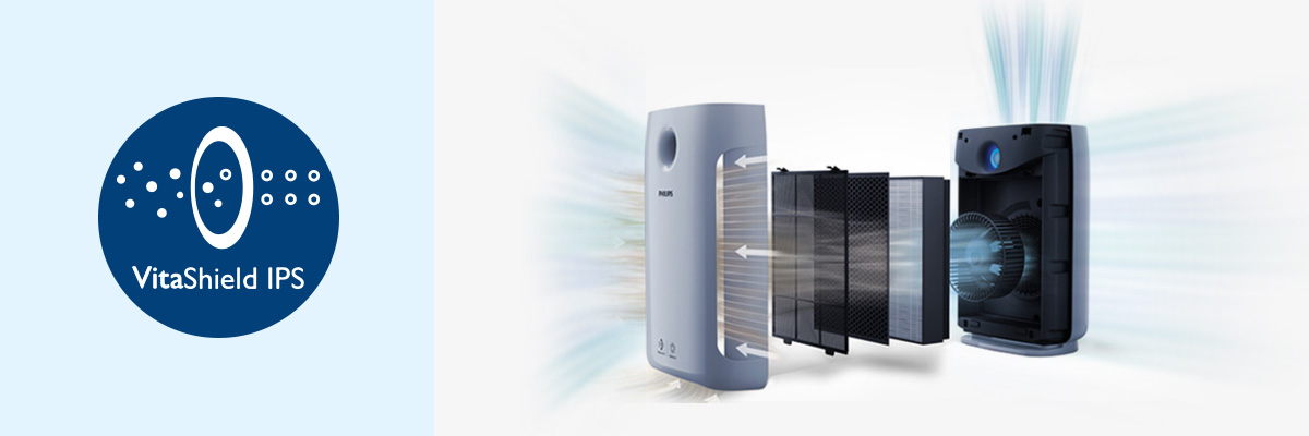 Philips Odswiezacz Ac2887 10 Vitashield 1200x400