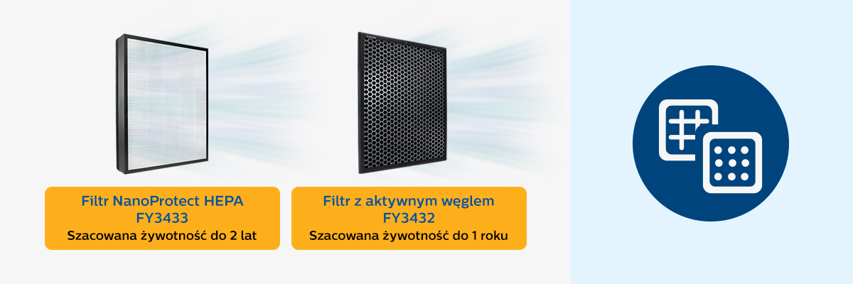 Philips Odswiezacz Ac3256 10 Filtry Wymienne 1200x400