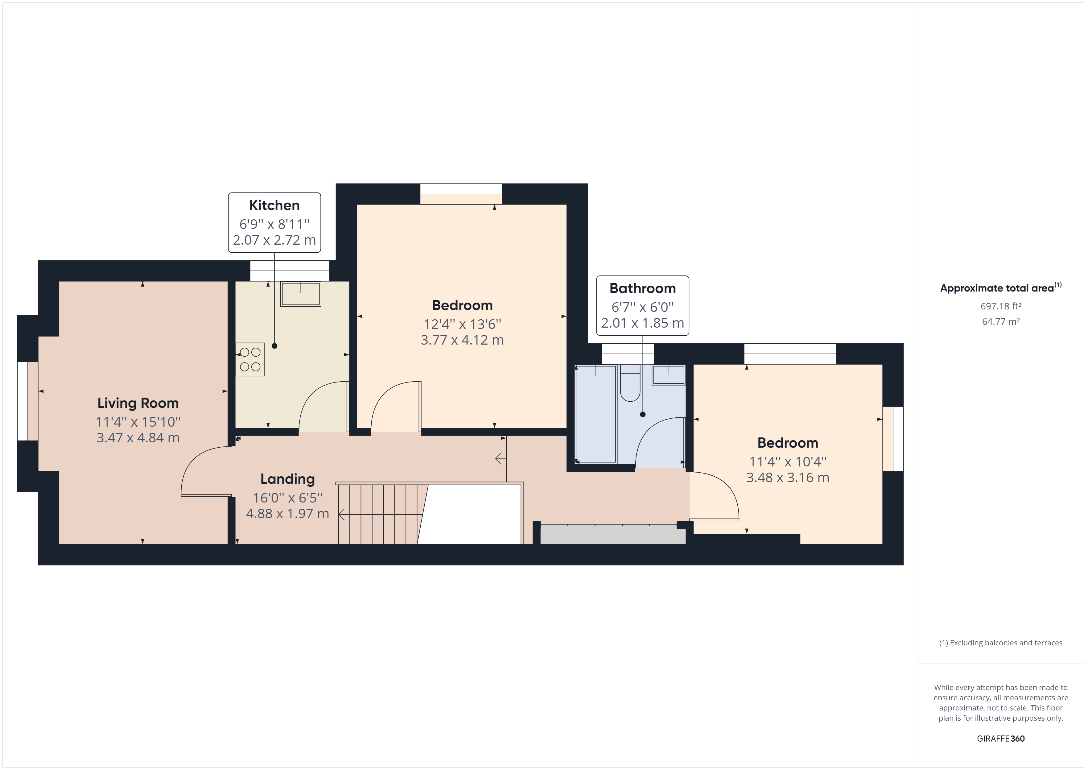 Block of flats for Sale in Investment/Redevelopment Opportunity, Torquay