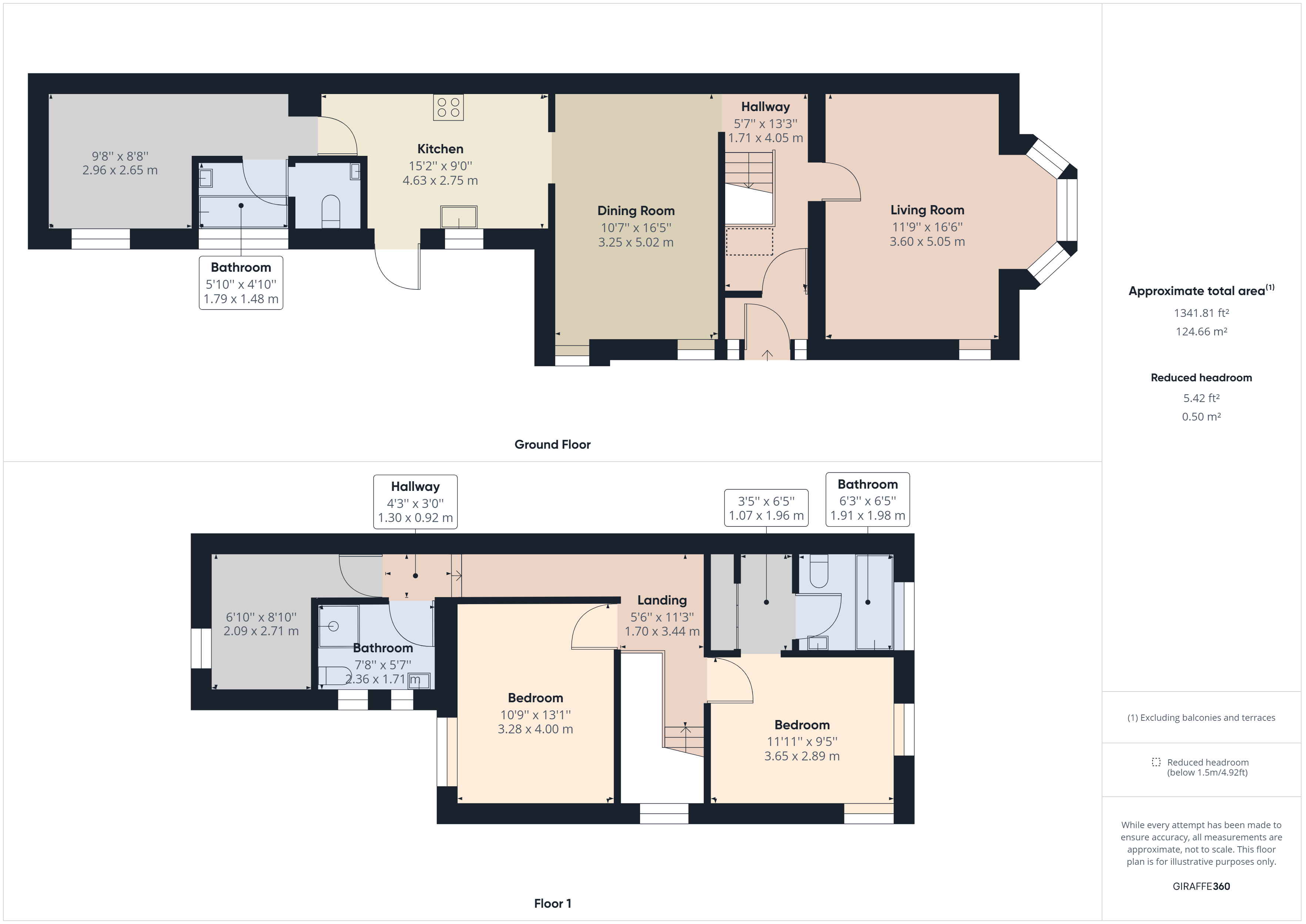 4 Bedroom End Terrace House for Sale in Torquay