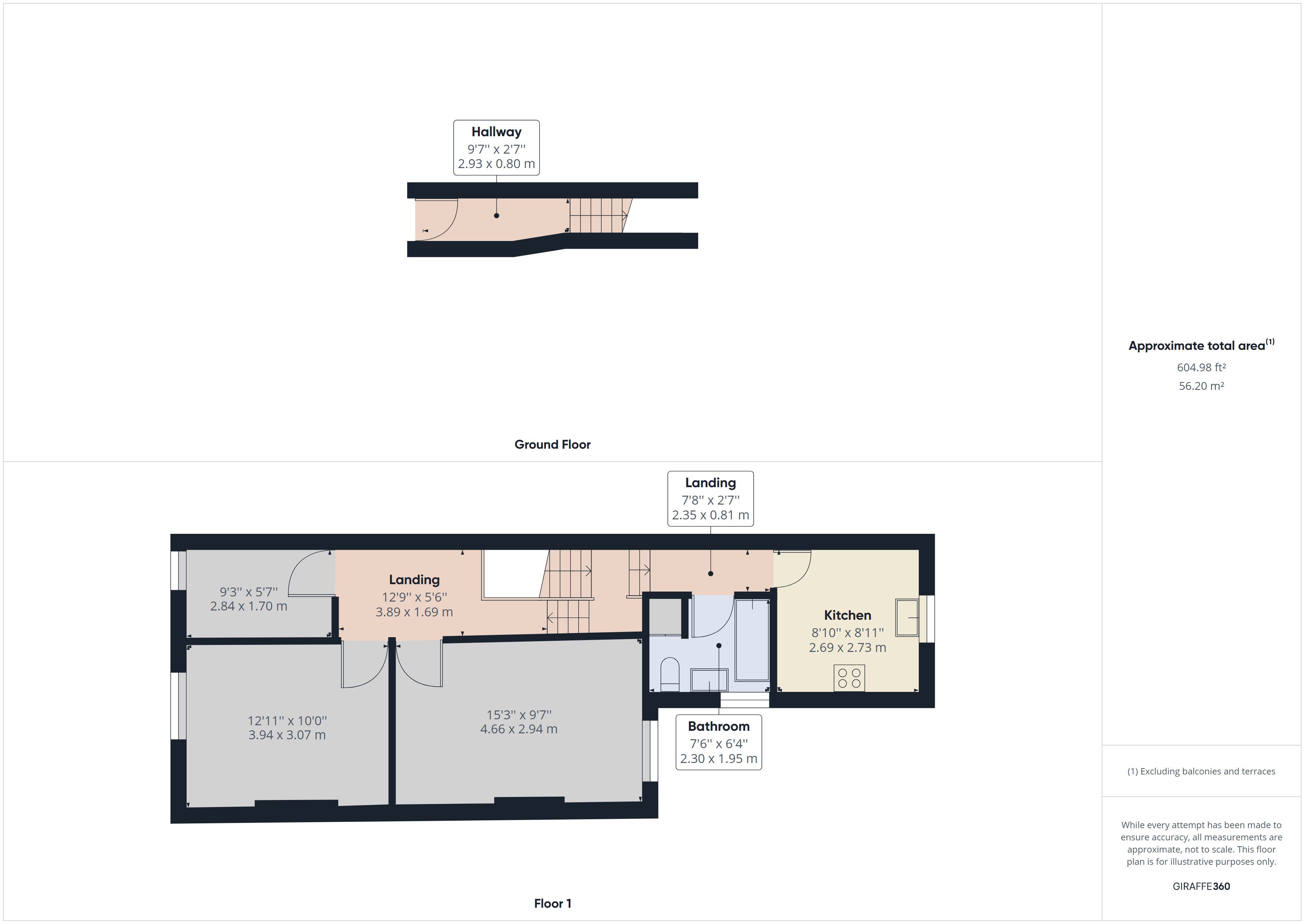 2 Bedroom Flat for Sale in Torquay