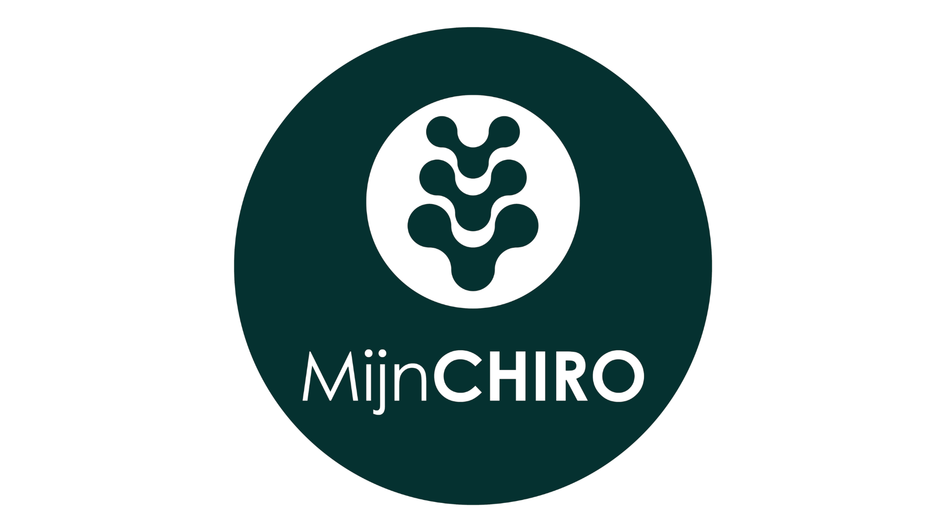 MijnCHIRO