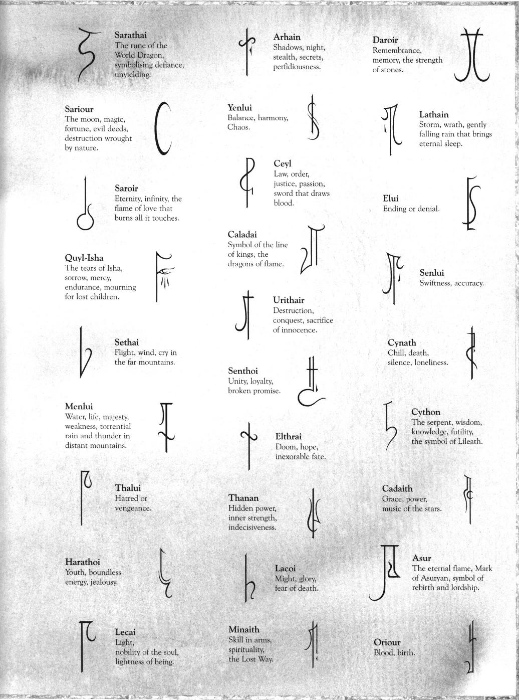 Существующая символика...