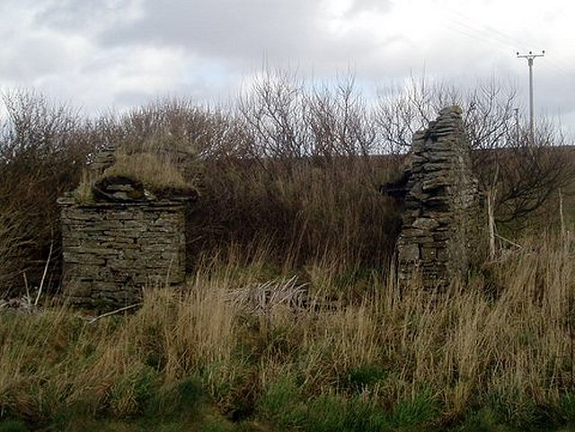 Maggie Paplay's House