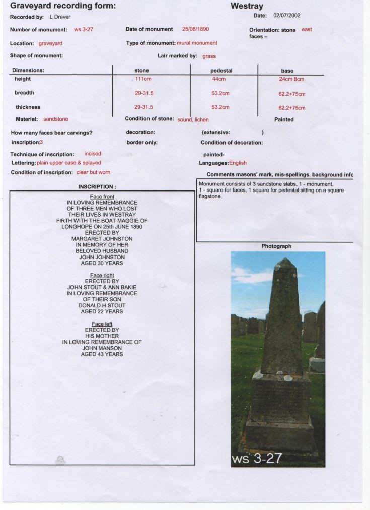 Graveyard recording form for Maggie stone