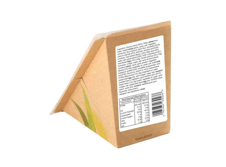 Plain Nutri Labels