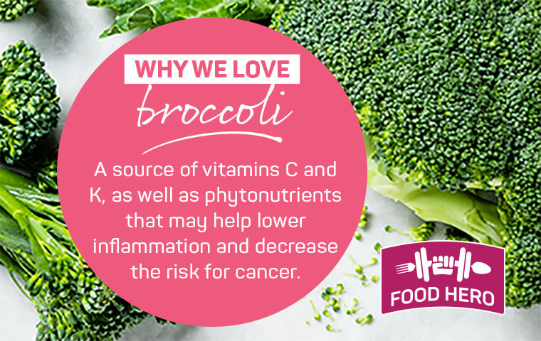 Why we love beetroot