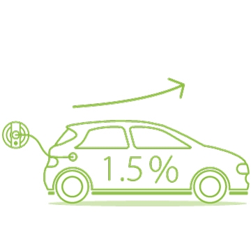 Workplace EV Charging - 2017