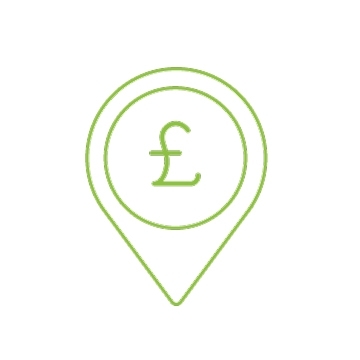 Customer Vehicle Charging Revenue