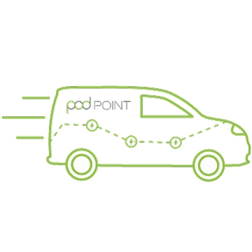 Electric Car Charging Points - Expert
