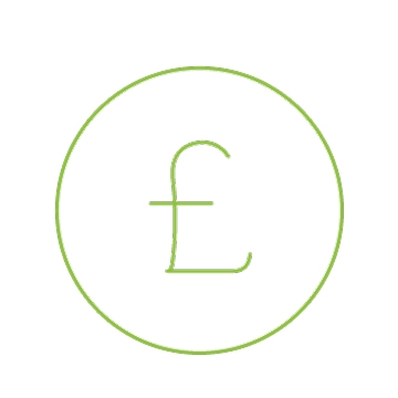 Electric Car Charging Points - Cost