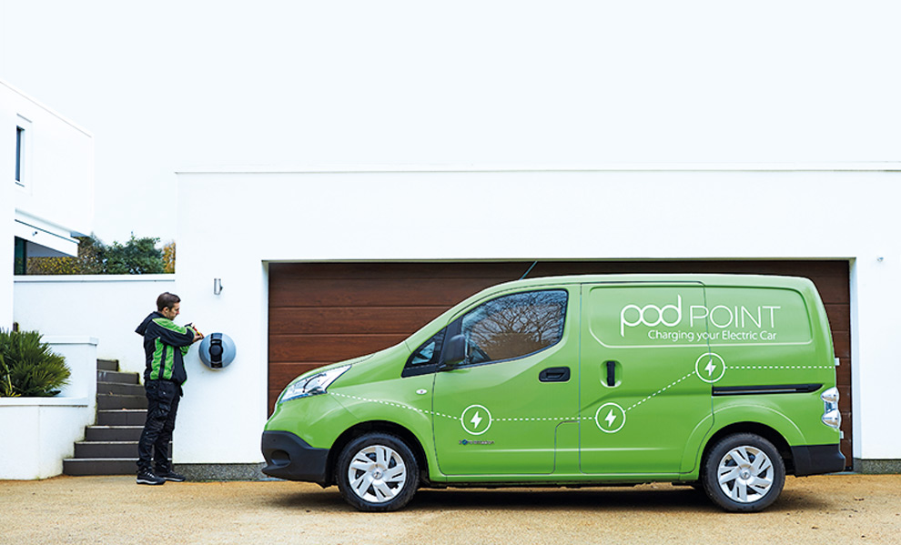Electric Car Charging Points - Home