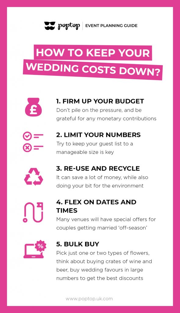 wedding budget tips