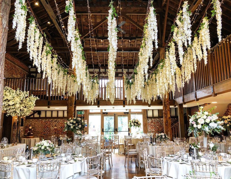 32 Unique Wedding Venue Ideas in the UK Poptop Event Planning Guide