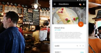 Bikony w restauracjach? Nowy trend marketingowy Bikony w restauracjach? Nowy trend marketingowy