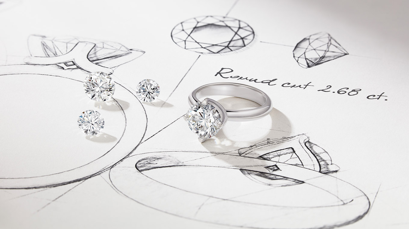 Forevermark1
