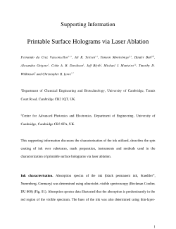 Printable Seem Holograms as a result of Laser Ablation photo relating to Printable Holograms referred to as Printable Seem Holograms through Laser Ablation