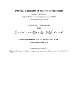 Physical Chemistry of Water Microdroplets
