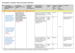 Item - Guidelines and Recommendations for Laboratory Analysis in the ...