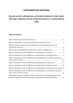 Glucose control, sulfonylureas, and insulin treatment in older adults with type 2 diabetes and risk of falls and fractures: an observational study