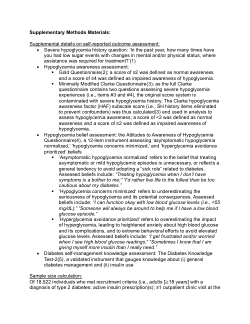 <b>Hypoglycemia Beliefs, Impaired Hypoglycemia Awareness, and Severe Hypoglycemia in Insulin-Treated Type 2 Diabetes: Insights from CGM Users</b>