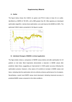 Advancing Continuous Glucose Monitoring (CGM) for Inpatient Clinical Decision Support: Individual Algorithmic Mean Absolute Relative Difference (MARD)