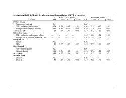 Changes in type 2 diabetes medications among primary care patients after California’s 2022 Medicaid expansion
