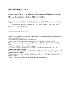 Socioeconomic Factors and Initiation of Semaglutide or Tirzepatide Among Medicare Beneficiaries with Type 2 Diabetes Mellitus