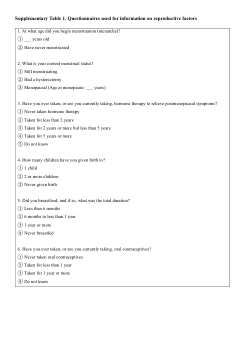 Reproductive lifespan and reproductive factors in relation to dementia risk in postmenopausal women with type 2 diabetes