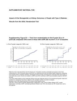 Item - Impact of Oral Semaglutide on Kidney Outcomes in People with Type 2  Diabetes: Results from the SOUL Randomized Trial - American Diabetes  Association - Figshare