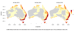 Climate suitability for the diamondback moth in Australia from 2014 to 2016, predicted using a CLIMEX model