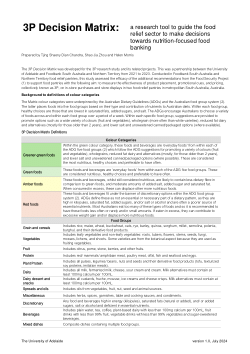 3P Decision Matrix: a research tool to guide the food relief sector towards nutrition-focused food relief