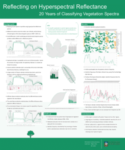 Reflecting on hyperspectral reflectance: 20 years of classifying vegetation spectra