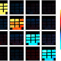 Data for "Mueller Matrix Extrapolations from Linear Partial Polarimetry"
